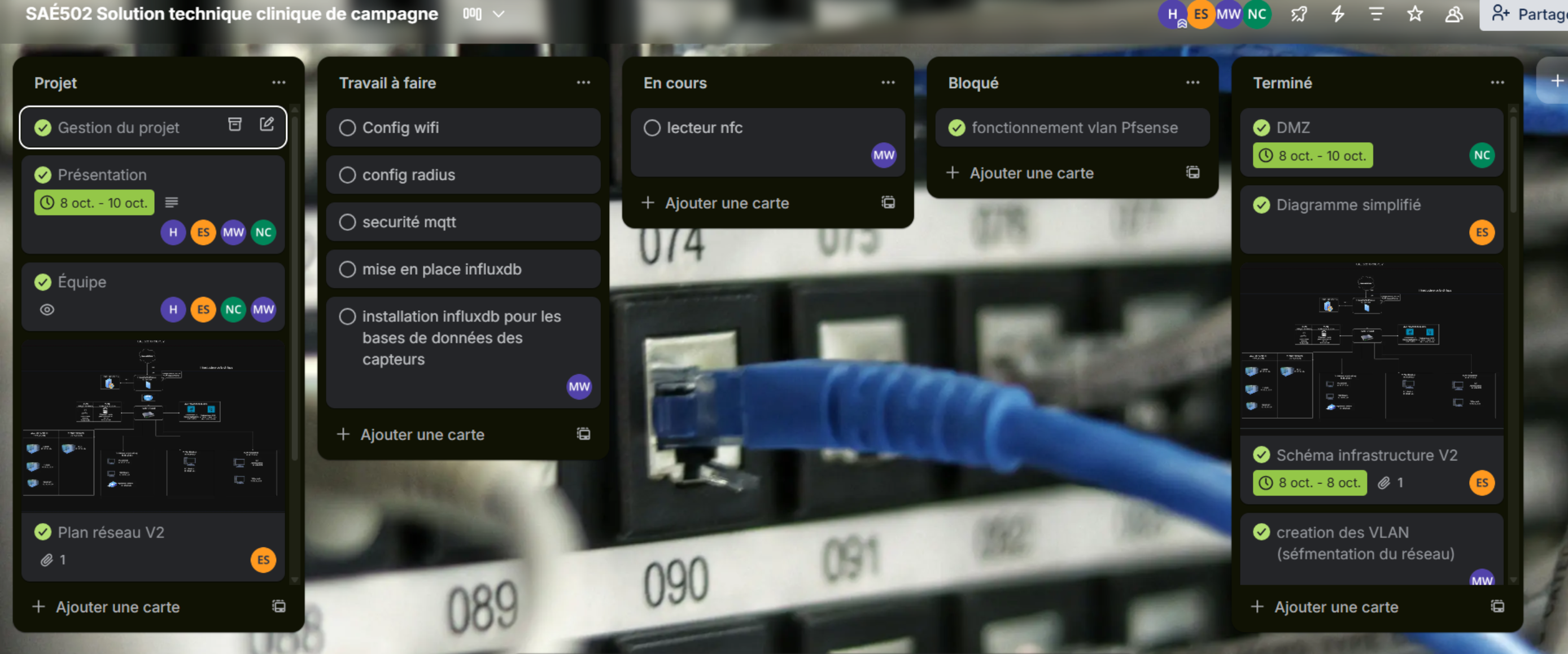 Tableau Trello – SAÉ 5.02